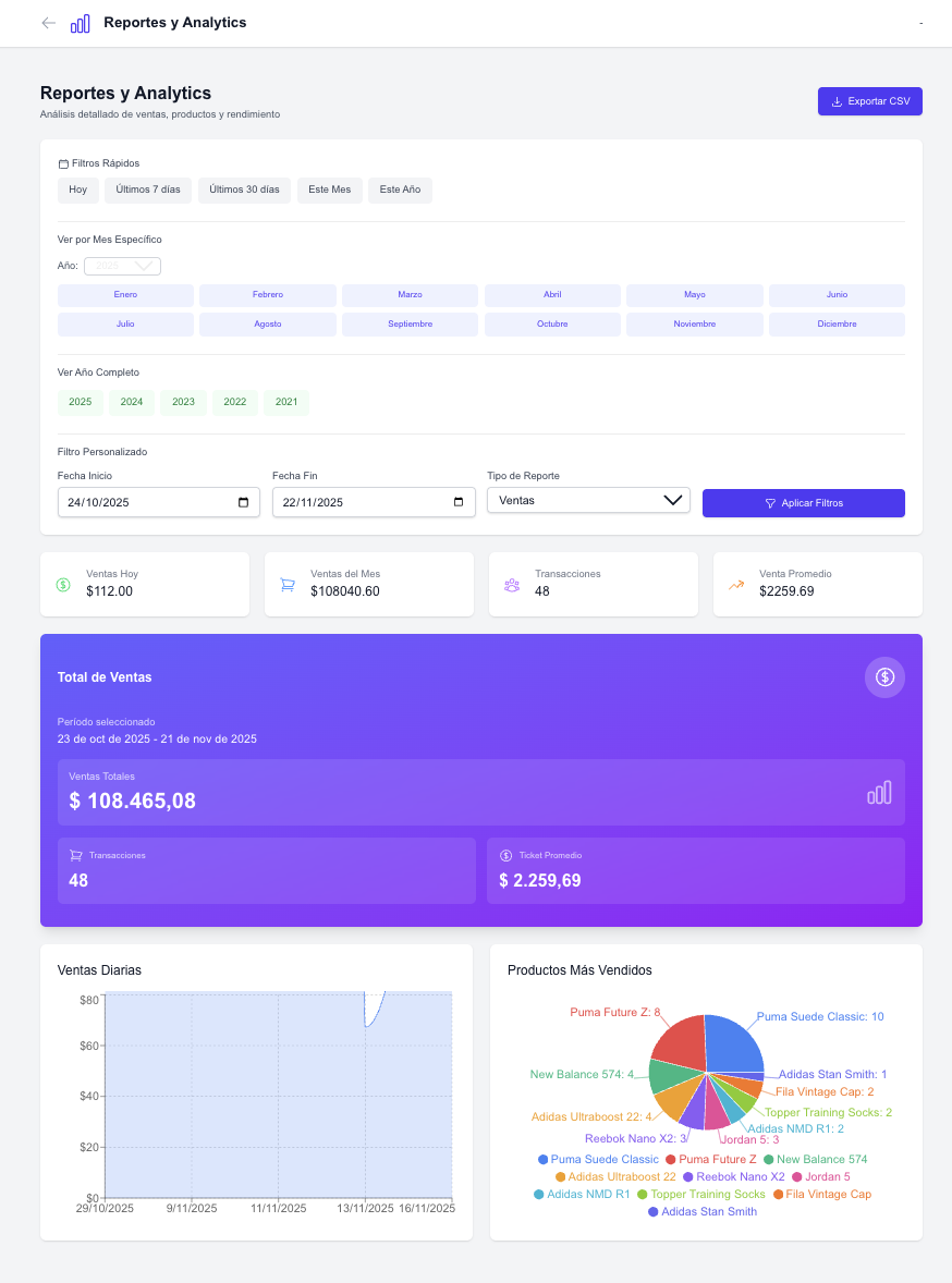 Gestión de Inventario Multisucursal